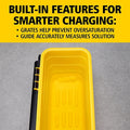 Rubbermaid Commercial Hygen Bucket, Yellow