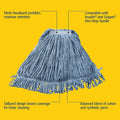 Rubbermaid Super Stitch Blend Mop Blue 1 Inch Headband