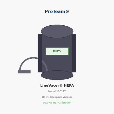 ProTeam LineVacer HEPA 10 Quart Backpack Vacuum with High Filtration Tool Kit