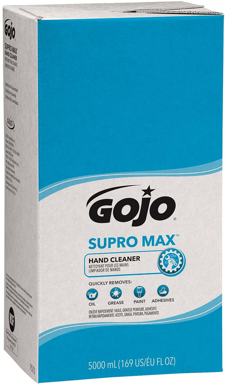GOJO Supro Max Liquid Hand Soap Refill for PRO TDX Dispenser, 5000 ml., 2/Carton